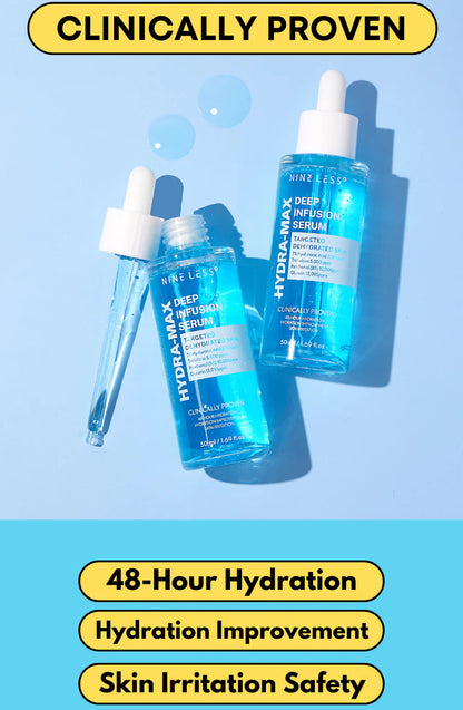 NINELESS Hydra Max Deep Infusion Serum 50ml - Serum Hialuronico + Ceramidas