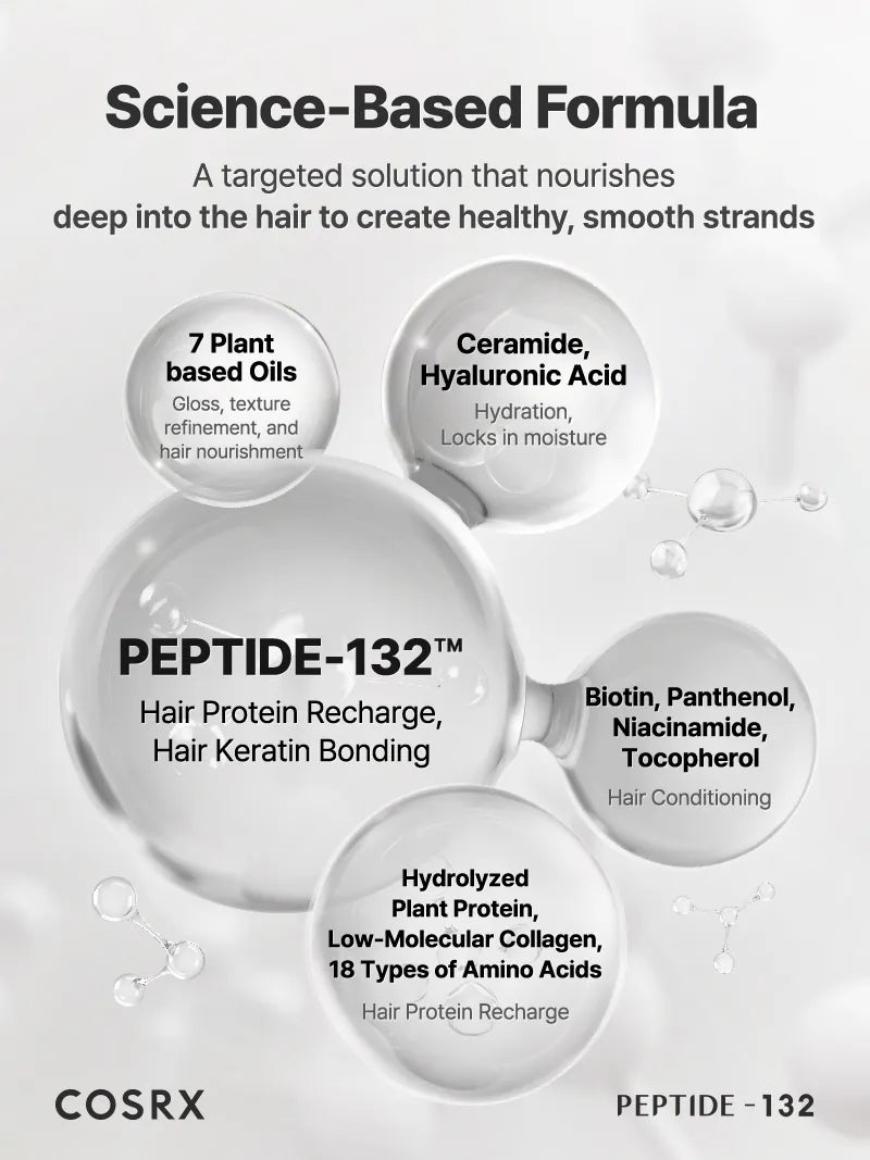 COSRX Peptide 132 Ultra Perfect Hair Bonding Treatment 120ml