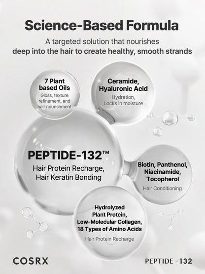 COSRX Peptide 132 Ultra Perfect Hair Bonding Treatment 120ml