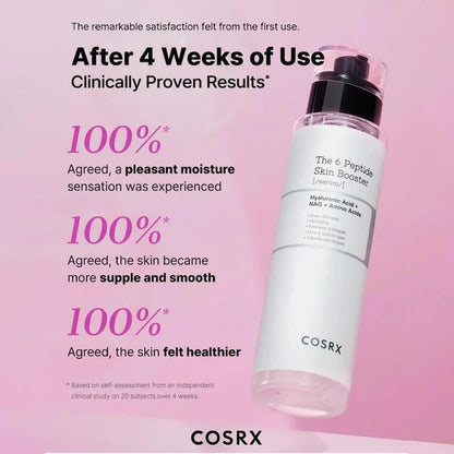 COSRX The 6 Peptide Skin Booster Serum 150ml