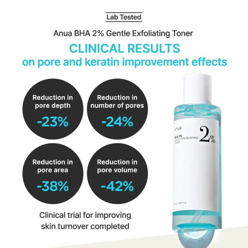 ANUA BHA 2% Gentle Exfoliating Toner 150ml