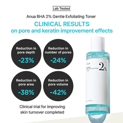 ANUA BHA 2% Gentle Exfoliating Toner 150ml