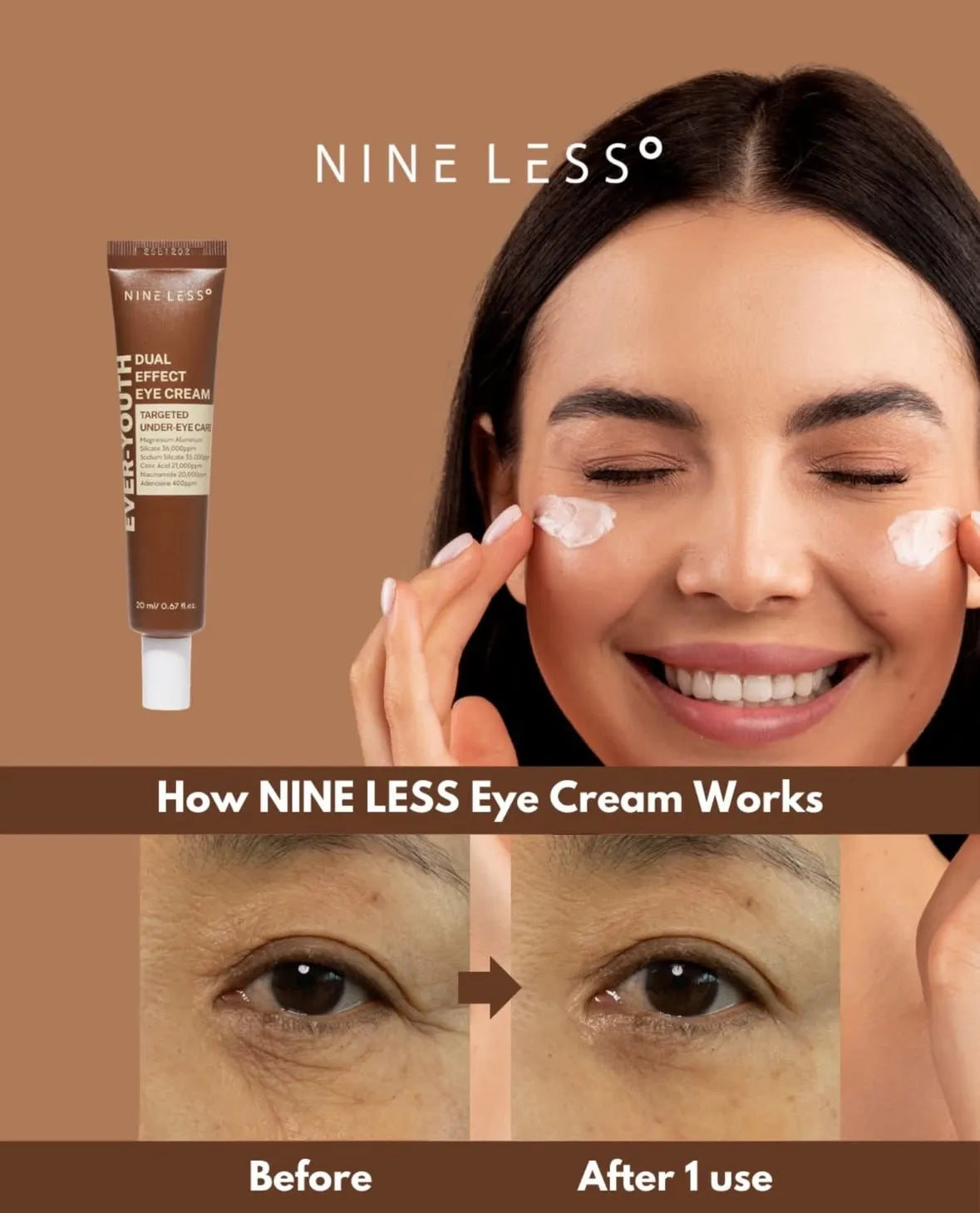 NINELESS Ever-Youth Dual Effect Eye Cream 20ml