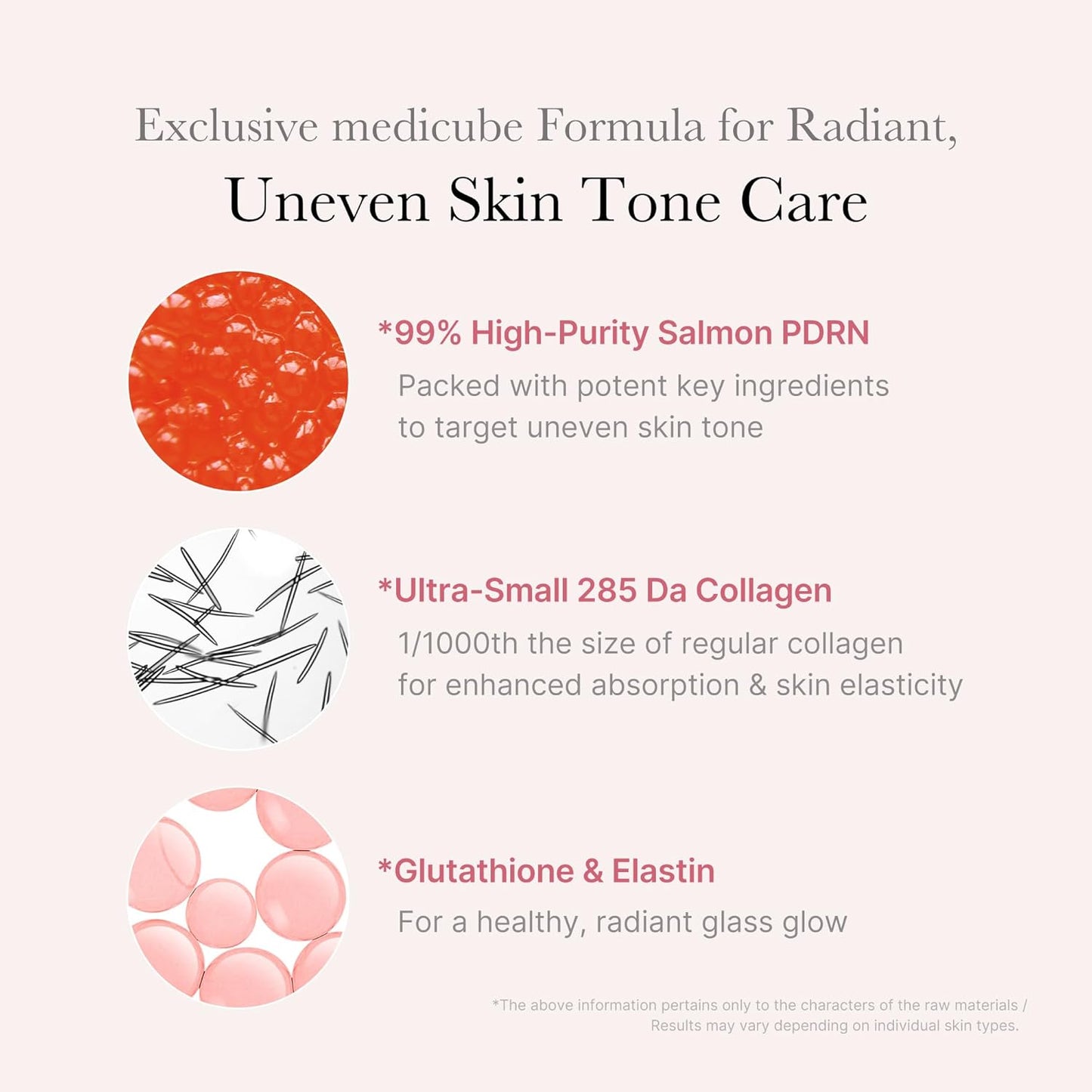 MEDICUBE PDRN Pink Peptide Serum 30ml