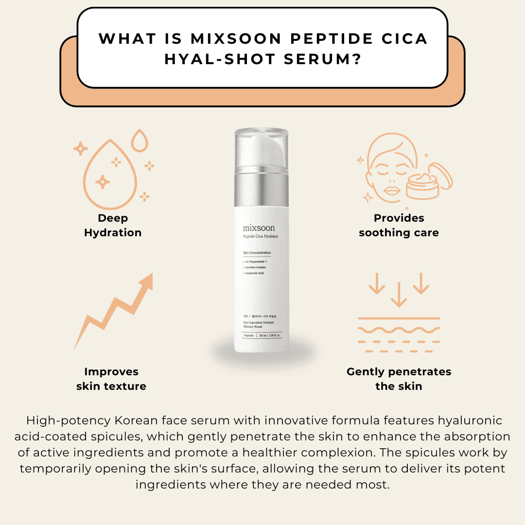 MIXSOON Peptide Cica Hyalshot 50ml