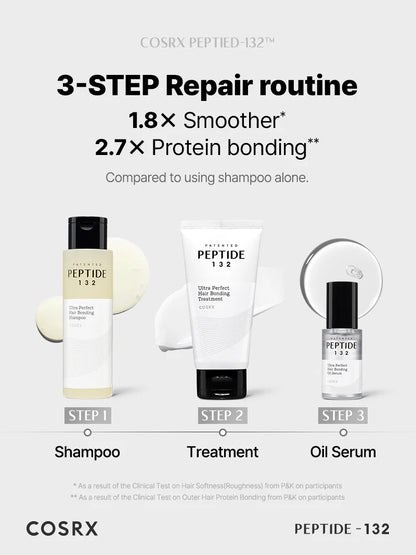 COSRX Peptide 132 Ultra Perfect Hair Bonding Shampoo 200ml
